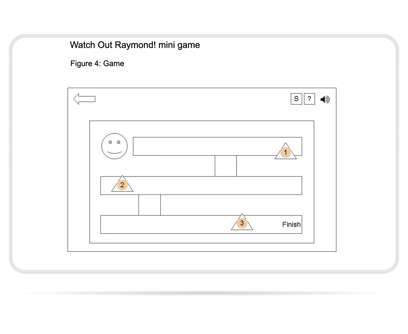Watch Out Raymond! game screen 2